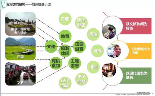 2016年AECOM景观规划与城市设计新案例 探索旅游开发项目策划咨询的创新实践